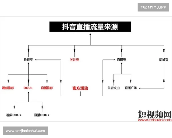 抖音武术频道创千万预约量 澳门赛事独家直播权落定
