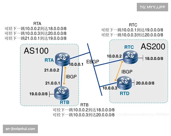 图卢兹公认巴黎二队属性明确 保级战习惯性向巴黎送分